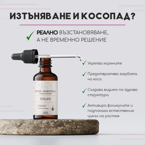 Серум Minoxidil 2% за бързо възстановяване / 3 месеца терапия
