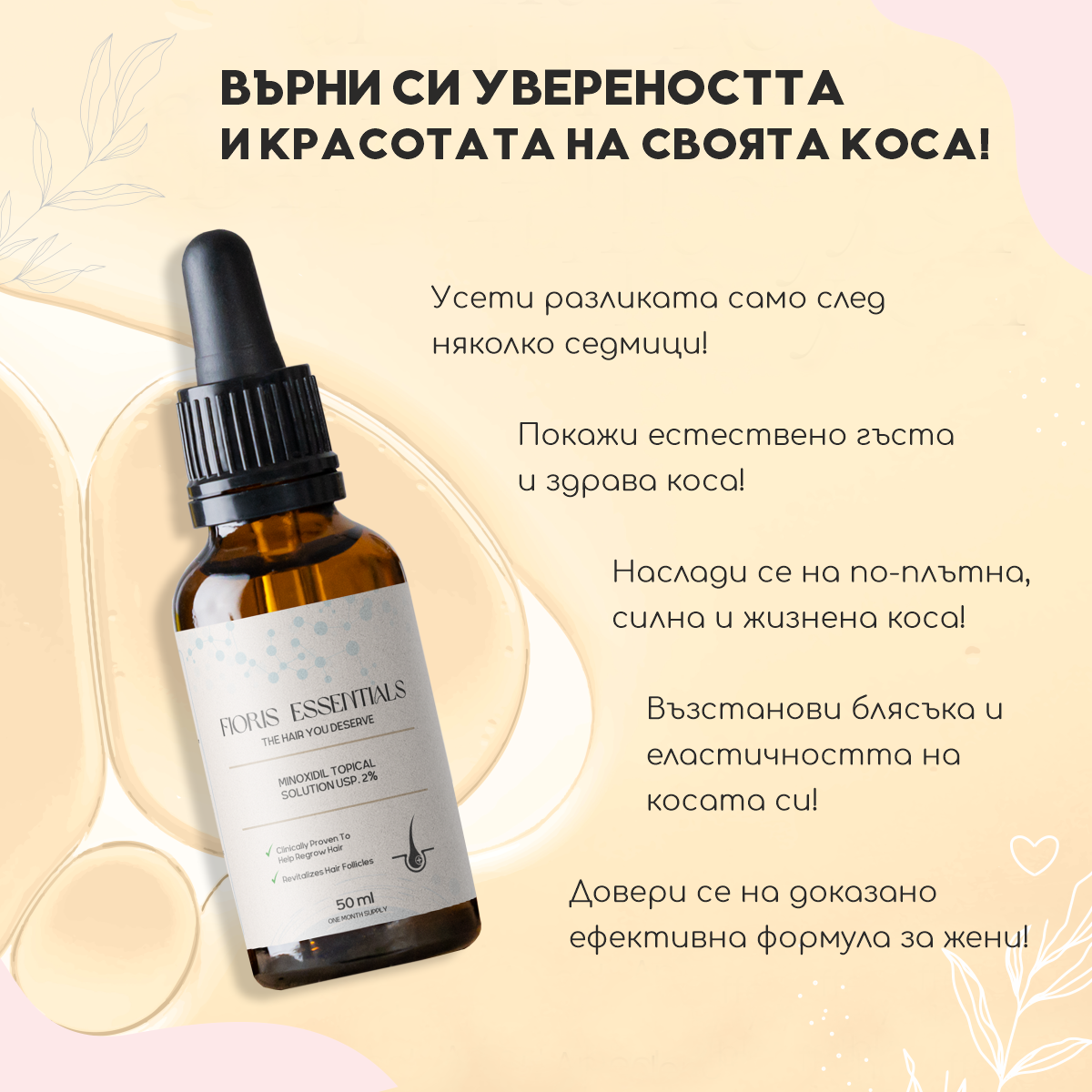 Fioris Essentials Миноксидил 2% За Жени 150мл